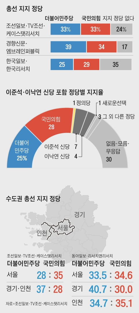 그래픽=김성규