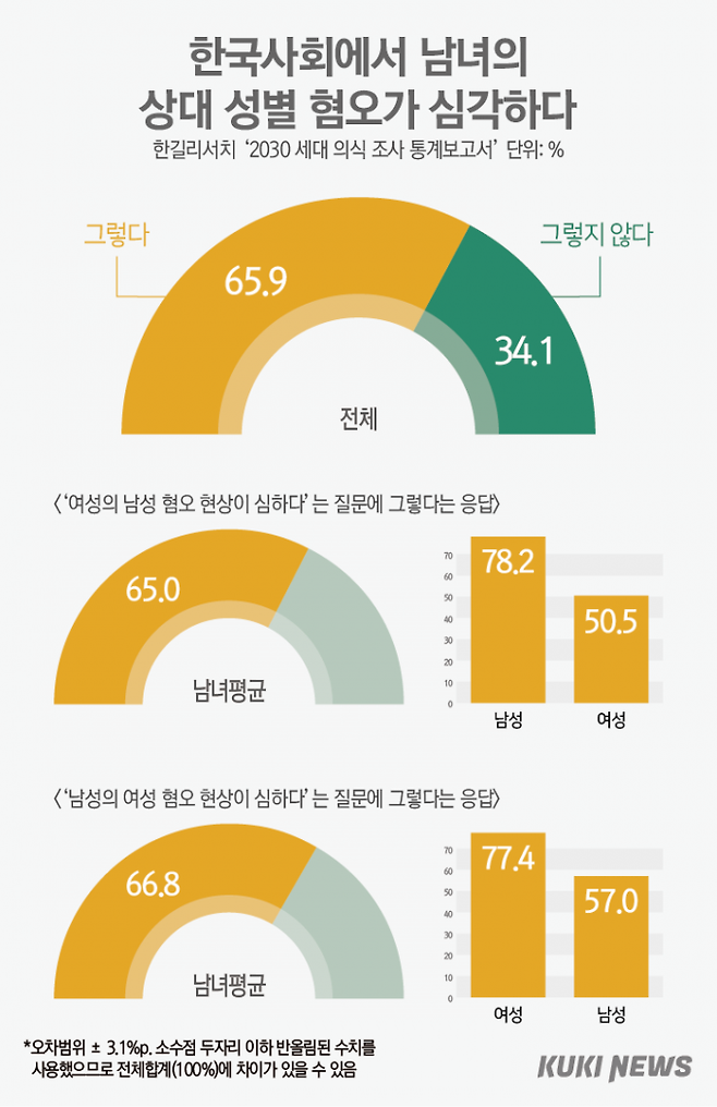 그래픽=이승렬 디자이너