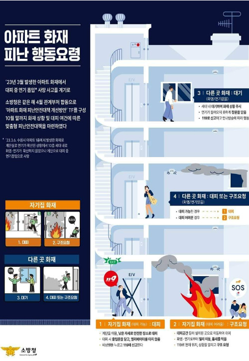 충북소방본부 제공