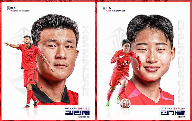 ▲ 대한축구협회 선정 올해의 선수가 된 김민재(왼쪽)와 천가람 ⓒ대한축구협회