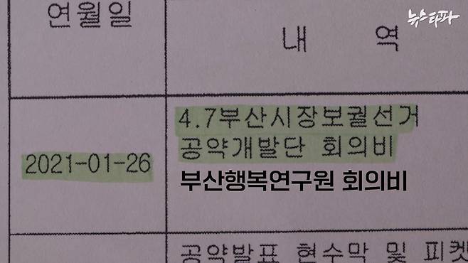 ▲ 2021년 1월부터 부산시장 보궐선거가 있었던 4월까지의 국민의힘 부산시당 회계보고서. 2021년 1월 26일, 4·7 부산시장 보궐선거 공약개발단, 즉, ‘부산행복연구원’의 회의비로 정치자금을 지출한 내역이 확인됐다.