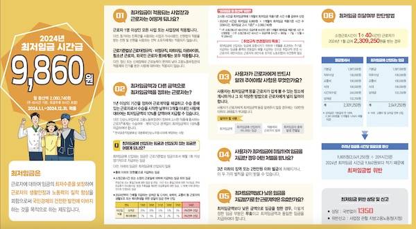 2024년 최저임금 안내문. 최저임금 제도에 대한 소개와 함께 관련 정보를 제공하고 있다.(출처=최저임금위원회 홈페이지)