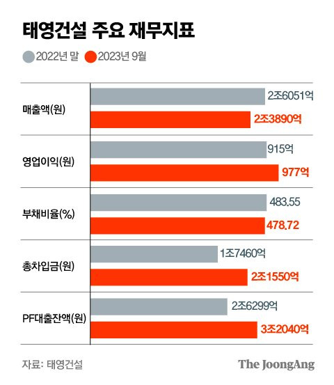 박경민 기자