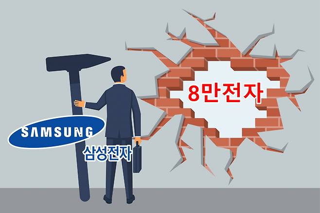 [게티이미지뱅크]