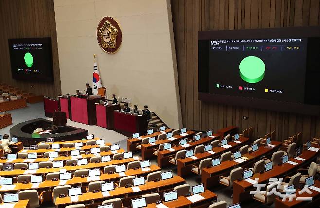 지난달 28일 오후 서울 여의도 국회에서 열린 제411회 국회(임시회) 제3차 본회의에서 대통령 배우자 김건희의 도이치모터스 주가조작 의혹 진상규명을 위한 특별검사 임명 등에 관한 법률안이 국민의힘 의원들이 불참한 채 야당 단독으로 가결되고 있다. 박종민 기자