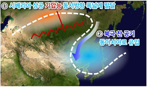 2023년 12월 중후반 기압계 모식도. [기상청 제공. 재판매 및 DB 금지]