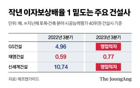 신재민 기자