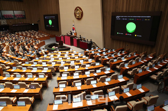 지난해 12월 28일 서울 여의도 국회에서 열린 제411회 국회(임시회) 제3차 본회의에서 여당 의원들이 퇴장한 가운데 야당 주도로 윤석열 대통령 배우자 ‘김건희 여사 도이치모터스 주가조작 의혹 진상 규명을 위한 특별검사(특검) 임명 등에 관한 법률안’이 가결되고 있다.(사진=노진환 기자)