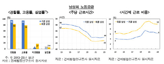 <한은 제공>