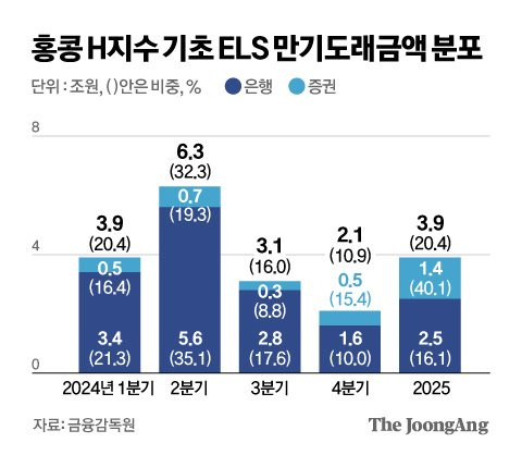 김영옥 기자