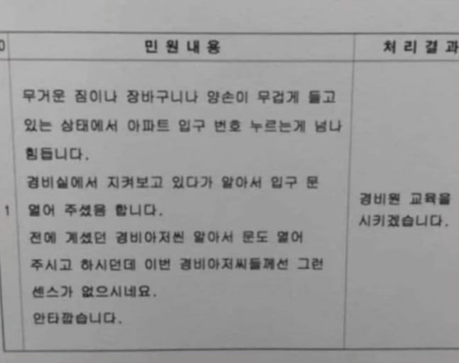 한 아파트 입주민이 "짐을 들고 있으면 경비실에서 알아서 문을 열어 달라"는 민원을 제기했다는 내용의 글이 8일 온라인에 올라왔다. /온라인 커뮤니티