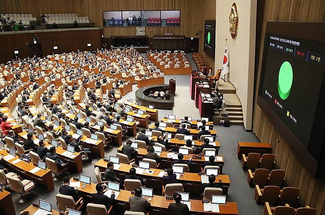 9일 오후 서울 여의도 국회 본회의장에서 열린 제411회국회(임시회) 제4차 본회의에서 개의 식용 목적의 사육·도살 및 유통 등 종식에 관한 특별법안(대안)이 재적 298인, 재석 210인, 찬성 208인, 반대 0인, 기권 2인으로 가결되고 있다. (ⓒ뉴스1, 무단 전재-재배포 금지)