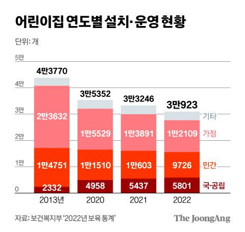 김영희 디자이너