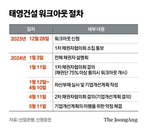 김영옥 기자