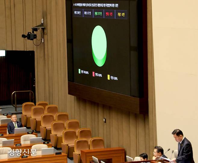 특별법 통과 지켜보는 이상민 장관 10·29 이태원참사 피해자 권리보장과 진상규명 및 재발방지를 위한 특별법안이 9일 국회에서 열린 본회의에서 이상민 행정안전부 장관이 참석한 가운데 가결되고 있다. 박민규 선임기자