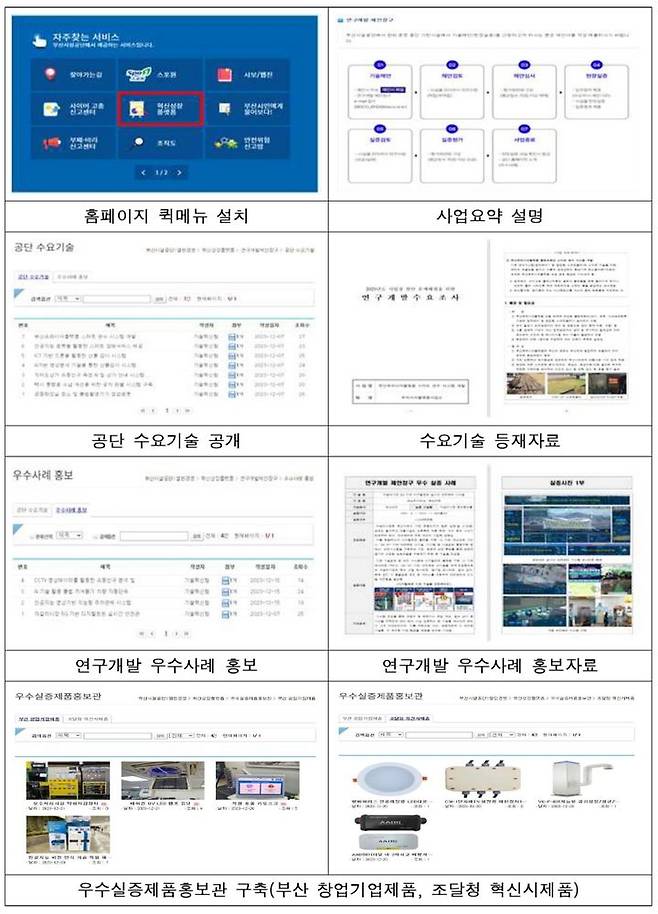 [부산=뉴시스] 부산시설공단이 공기업 최초로 혁신성장플랫폼을 구축했다. (사진=부산시설공단 제공) *재판매 및 DB 금지