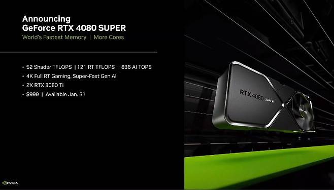 엔비디아의 그래픽카드 RTX 4080 슈퍼 [엔비디아 온라인 영상 캡처]