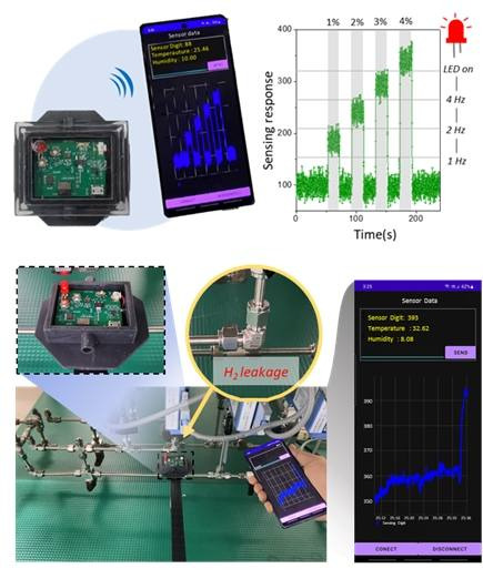 스마트폰 앱으로 실시간 수소 감지 및 성능 확인 결과. KAIST