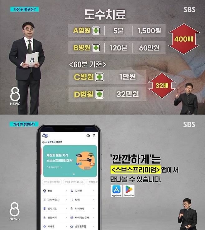 ▲ SBS '8뉴스'에서 '우리동네 비급여 진료비 비교' 콘텐츠 내용을 보도했고, 스프 앱을 통해 관련 서비스를 이용할 수 있다고 홍보했다.