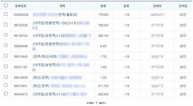 파일 공유 사이트에 업로드된 다양한 성인용 게임 실행 파일로 위장한 압축파일 /사진제공=안랩