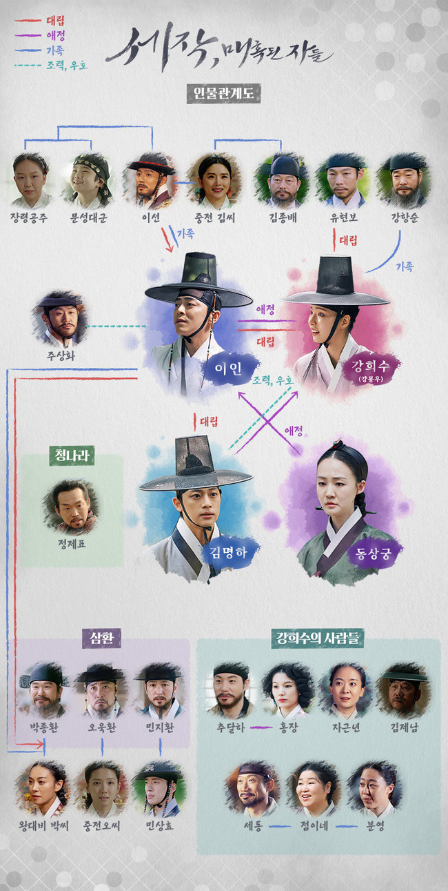 tvN ‘세작, 매혹된 자들’