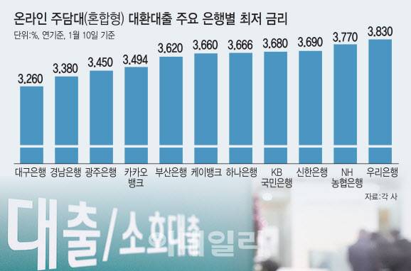 [이데일리 김일환 기자]