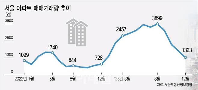 [이데일리 김정훈 기자]