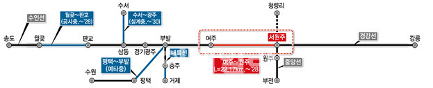 여주-원주 복선전철 건설사업 개요. (사진=국토교통부)