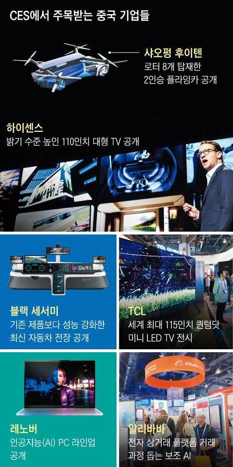 그래픽=박상훈