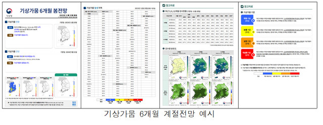 기상가뭄 6개월 계절전망 예시. 기상청 제공