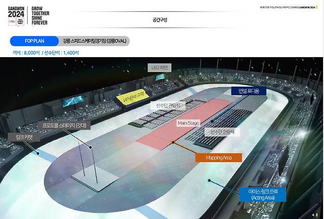 강릉오발이 개회식장으로 변신한다