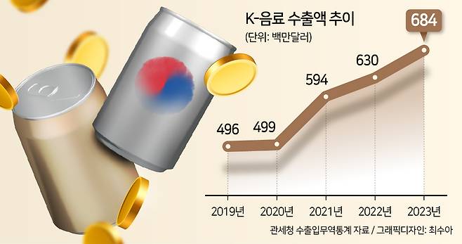 [헤럴드DB]