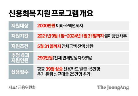 김주원 기자