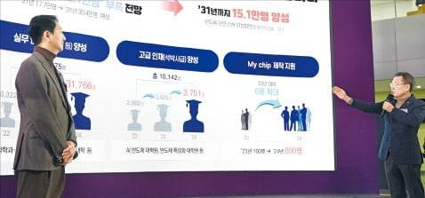 이종호 과학기술정보통신부 장관(오른쪽)과 안덕근 산업통상자원부 장관이 지난 15일 민생토론회에서 반도체 산업 육성 전략을 설명하고 있다.  /대통령실 제공