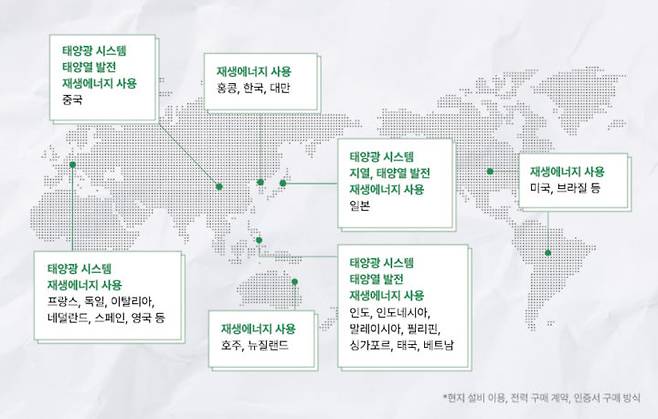 [서울=뉴시스]엡손은 전 세계 사업장에서 사용하는 모든 전력량을 재생에너지로 전환하는 '알이100(RE100·Renewable Electricity 100%)' 달성에 성공했다고 16일 밝혔다. 일본 제조 기업 중 최초다. (사진=한국엡손 제공) photo@newsis.com *재판매 및 DB 금지