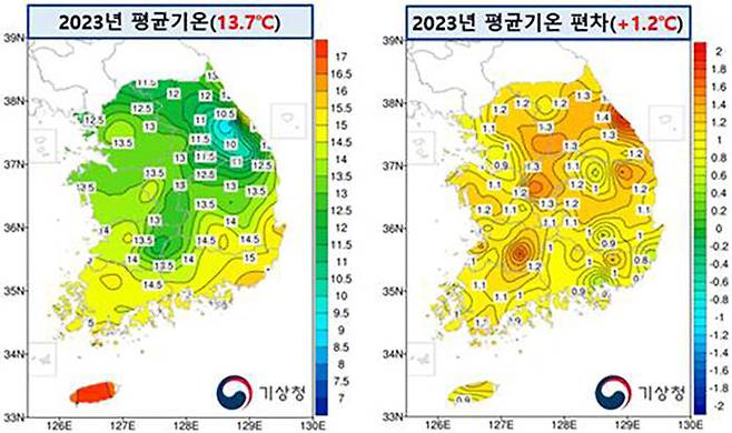 2023년 평균기온 분포도