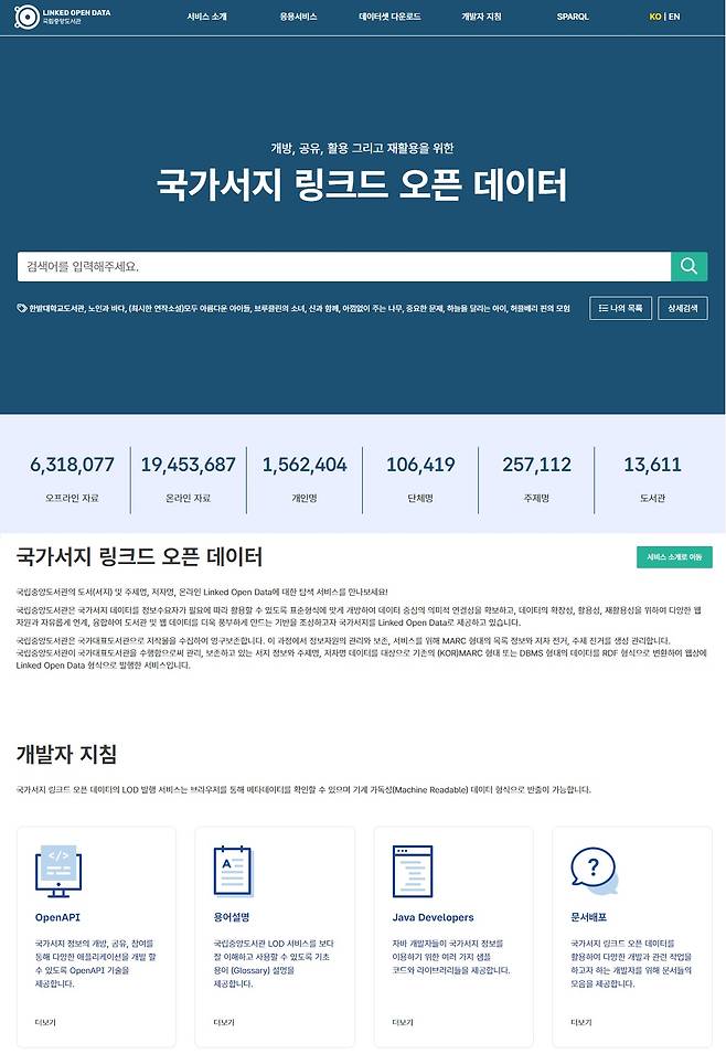 국가서지 링크드 오픈 데이터(LOD) 누리집 이미지(국립중앙도서관 제공)