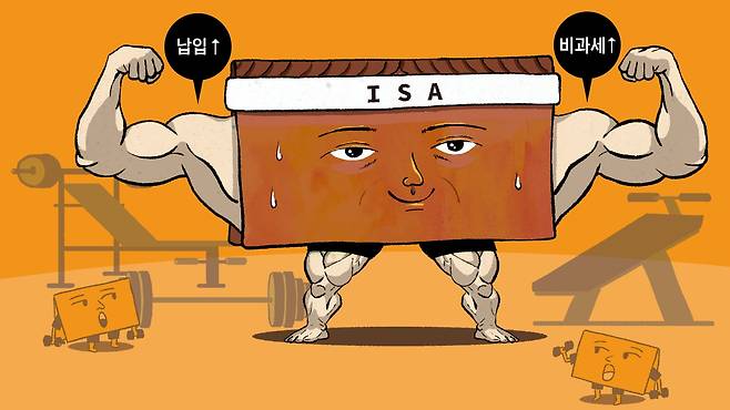 일러스트=김현국