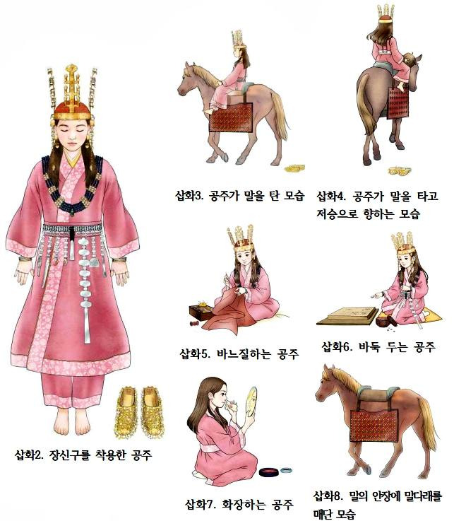 경주 쪽샘 44호분 피장자 추정 삽화. 문화재청