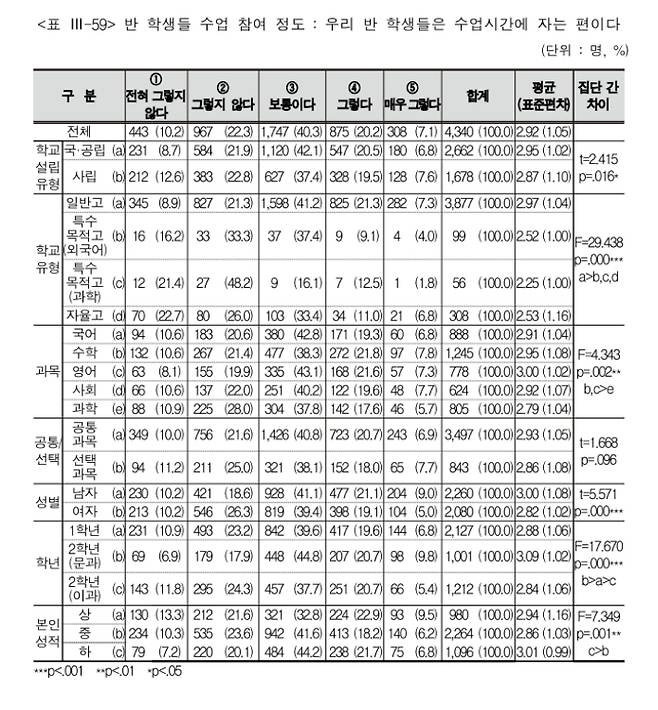 정의당 이은주 의원실 제공