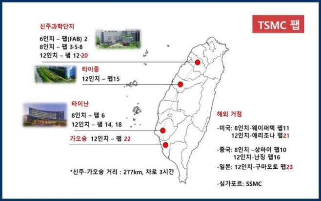 TSMC의 반도체 FAB소재지 / 자료 : 서울경제