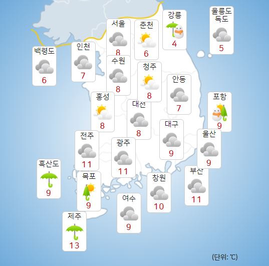 ⓒ기상청: 오늘(19일) 오후 전국날씨