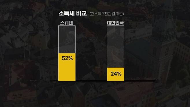 [논썰] 윤석열표 막걸리 고무신 판친다, 최악의 퍼주기 역대급 관권선거. 한겨레TV