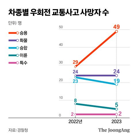 신재민 기자