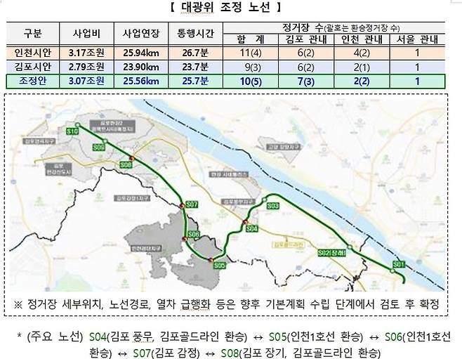 국토부 대광위 서울 5호선 연장 노선 조정안. <국토교통부 대도시권광역교통위원회>