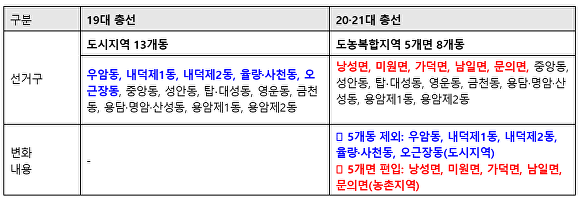 [사진=정우택 국회부의장실]