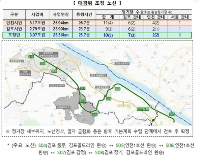 서울 5호선 김포검단연장선 조정안. 사진 제공=국토부