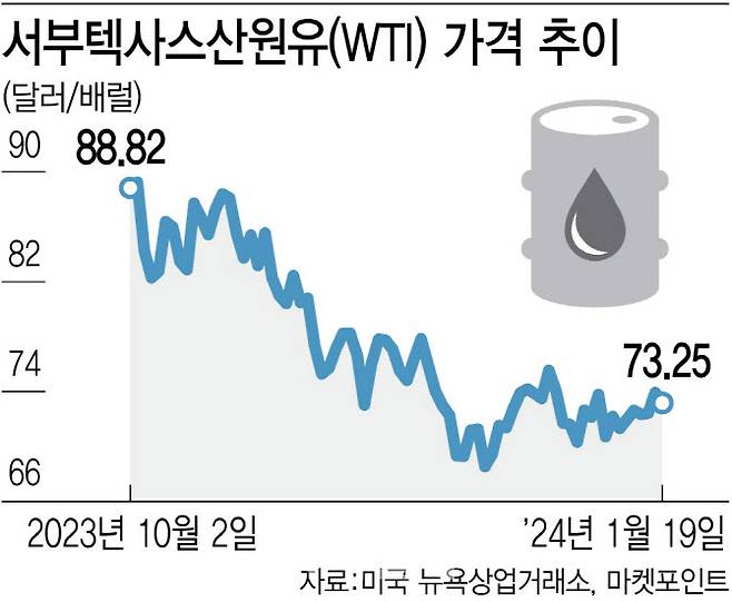 [이데일리 김정훈 기자]