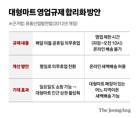 김영희 디자이너