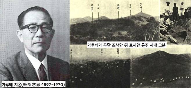 1927년 공주고보 일본어교사로 부임한 가루베 지온(輕部慈恩·1897~1970)은 공주 일대의 고분을 미친듯이 헤집고 다녔다. 그는 “1927~32년 사이 답사한 백제고분이 1000기에 이르며…송산리 고분 등 100여기(182기)는 실측조사했고, 천정의 구조로 분류한 백제고분이 738기에 이른다”고 떠벌렸다. 사진은 그가 번호를 찍어 표시해놓은 백제 고분들. |국립부여문화재연구소·국립공주박물관·국립중앙박물관 자료